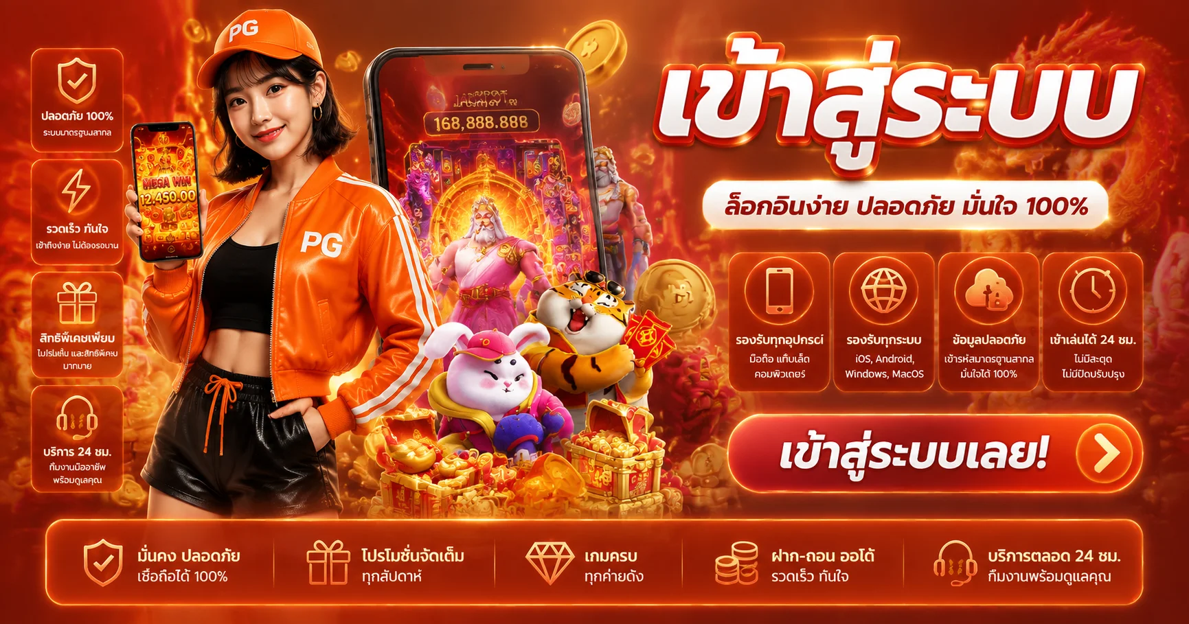 เกมสล็อตออนไลน์ใน UTG888 จากค่ายชั้นนำ PG JILI Pragmatic Play Spadegaming